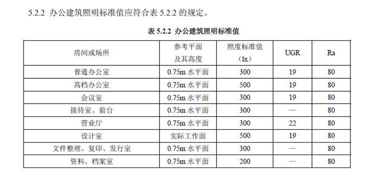 合肥辦公室設(shè)計(jì)公司